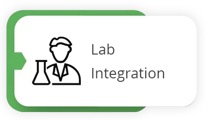 Lab Integration