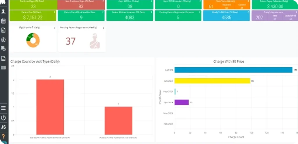OmniMD’s Interoperability Offering - OmniXchange
