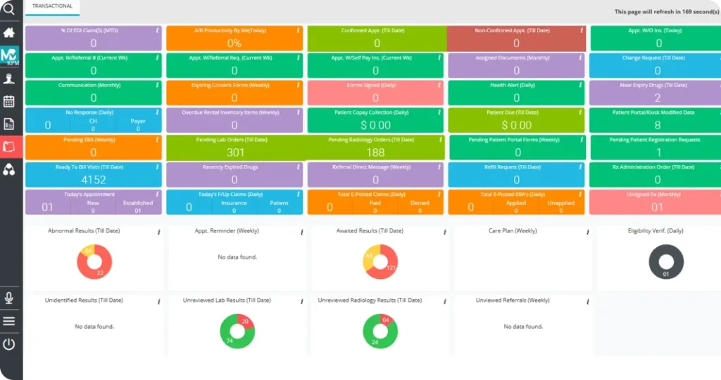 Remote Patient Monitoring (RPM)